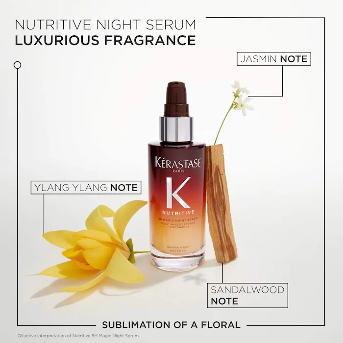 Nutritive 8H Magic Night Serum - Image 3